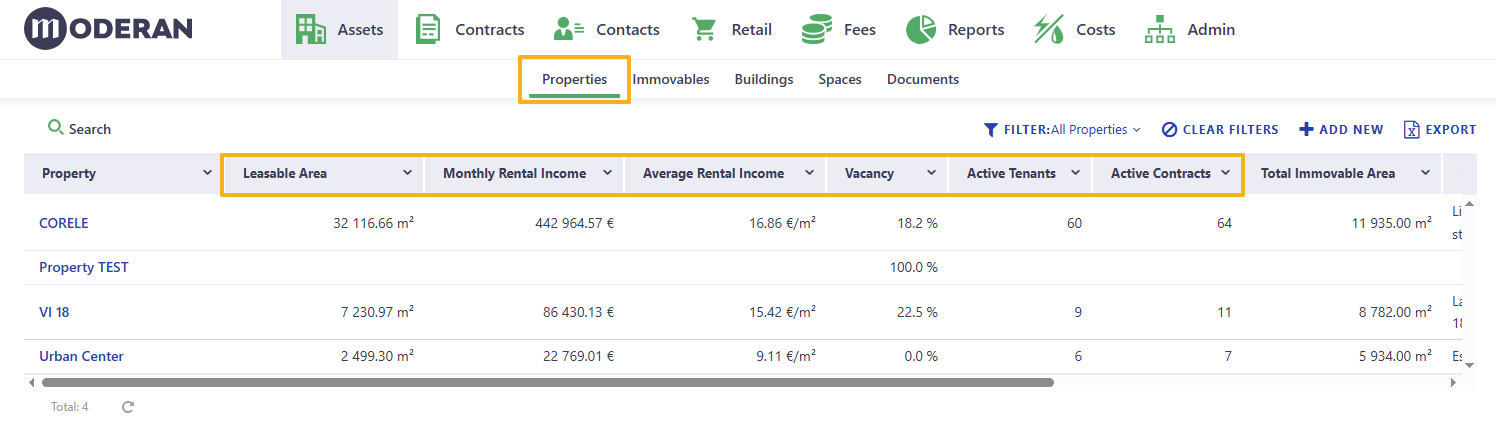 Assets overview